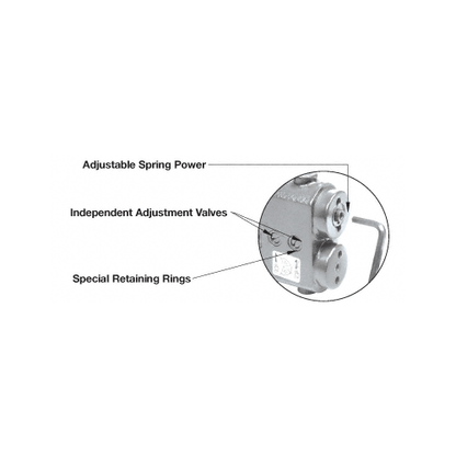 CRL 105º Hold Open Adjustable Spring Power Overhead Concealed Door Closer "GE" Package - CRL8770GE