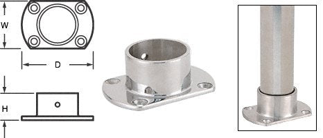 CRL Polished Stainless Cut Flange for 1-1/2" Tubing - HR15ZPS