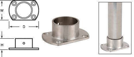 CRL Brushed Stainless Cut Flange for 1-1/2" Tubing - HR15ZBS