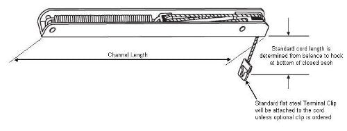 CRL 12-3/4" Overhead Channel Balance # 111 - FC111
